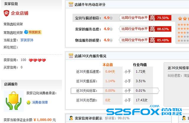 淘宝SEO:影响网店商品搜索排名的重要因素
